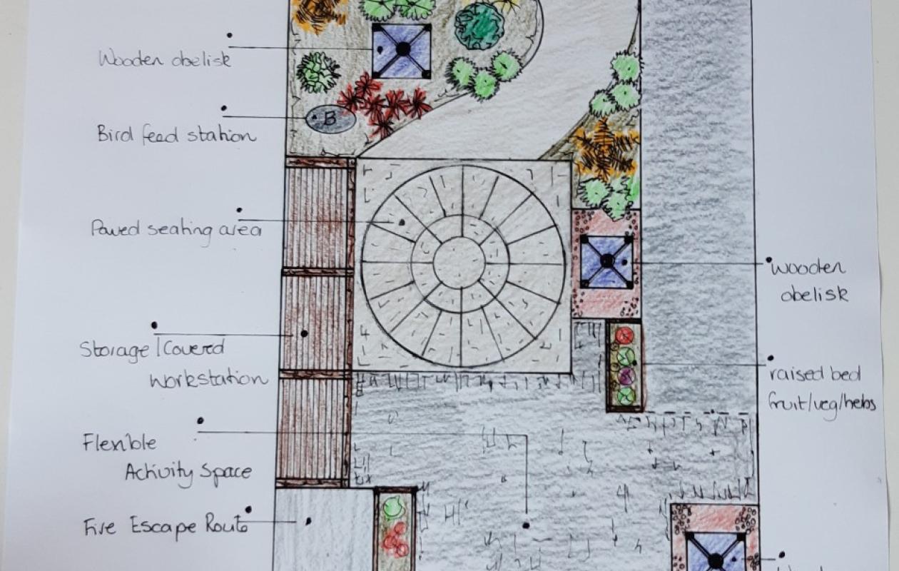 coloured pencil drawing of garden path, patio design and planting